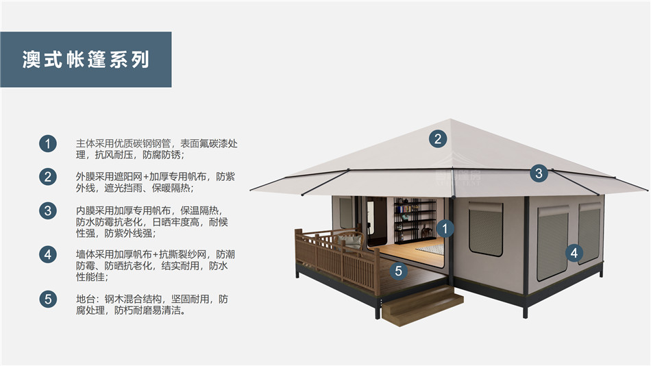 蔚县户外野奢帐篷></p><p>此外，生物荧光照明系统还为户外露营增添了一份别样的乐趣。在夜晚，你可以躺在帐篷里，仰望星空，欣赏着周围闪烁的荧光，仿佛置身于一个神秘的童话世界。孩子们会对这神奇的光芒充满好奇，围绕着帐篷嬉戏玩耍，感受大自然赋予的独特魅力。这种独特的体验，将成为你与家人、朋友之间珍贵的回忆，让户外露营变得更加难忘。</p><p>对于追求高品质户外生活的人们来说，生物荧光照明系统的户外野奢帐篷无疑是一个绝佳的选择。它不仅提供了舒适的住宿环境，还为你带来了与自然亲密接触的独特机会。在这个快节奏的时代，让我们放慢脚步，走进大自然，感受生物荧光照明系统带来的奇妙夜晚，开启一场别样的户外野奢之旅。</p><p>随着技术的不断进步，相信生物荧光照明系统将会在未来的户外领域得到更广泛的应用。它将为更多的人带来独特的户外体验，让我们在享受自然的同时，也能领略到科技与自然相结合的无限魅力。让我们一起期待这个充满奇幻光芒的未来户外世界，迎接更多惊喜与美好的到来。</p>    </article>
    <span class=